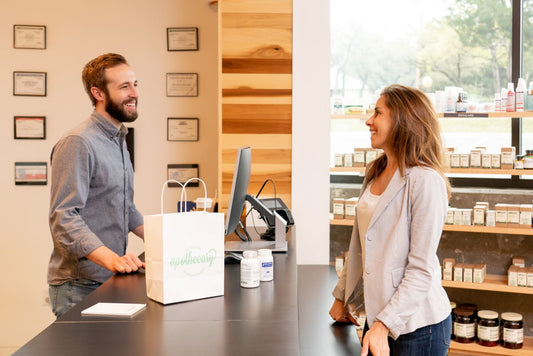 Our Most Frequent Wellness QUESTIONS