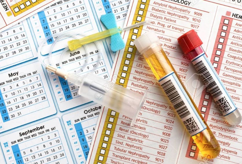 What Type of Lab Tests Do I need?