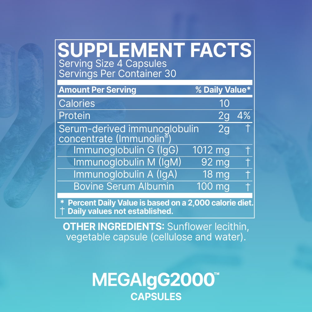 Microbiome Labs Mega IGG2000 Capsules