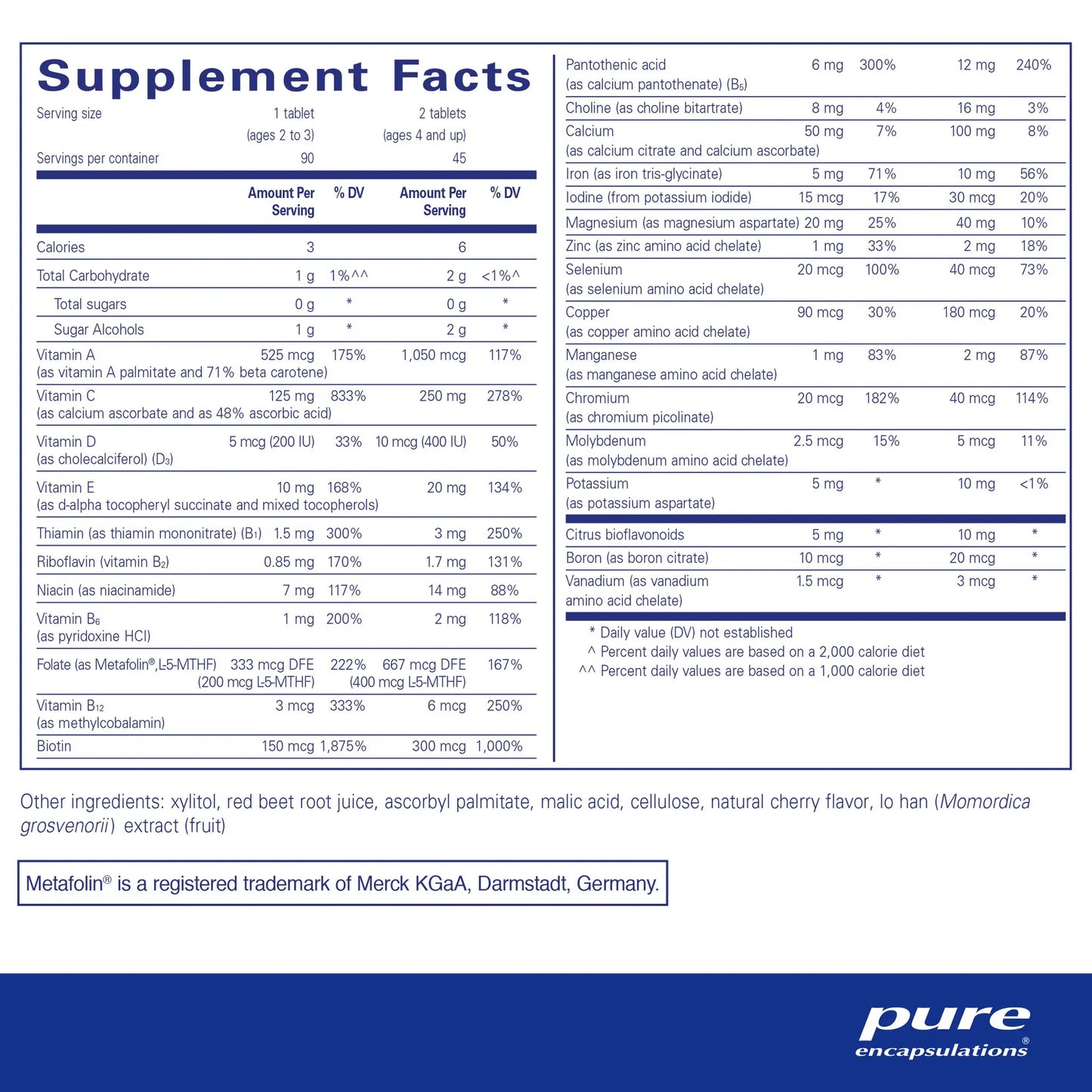 Pure Encapsulations PurePals with Iron Chewable