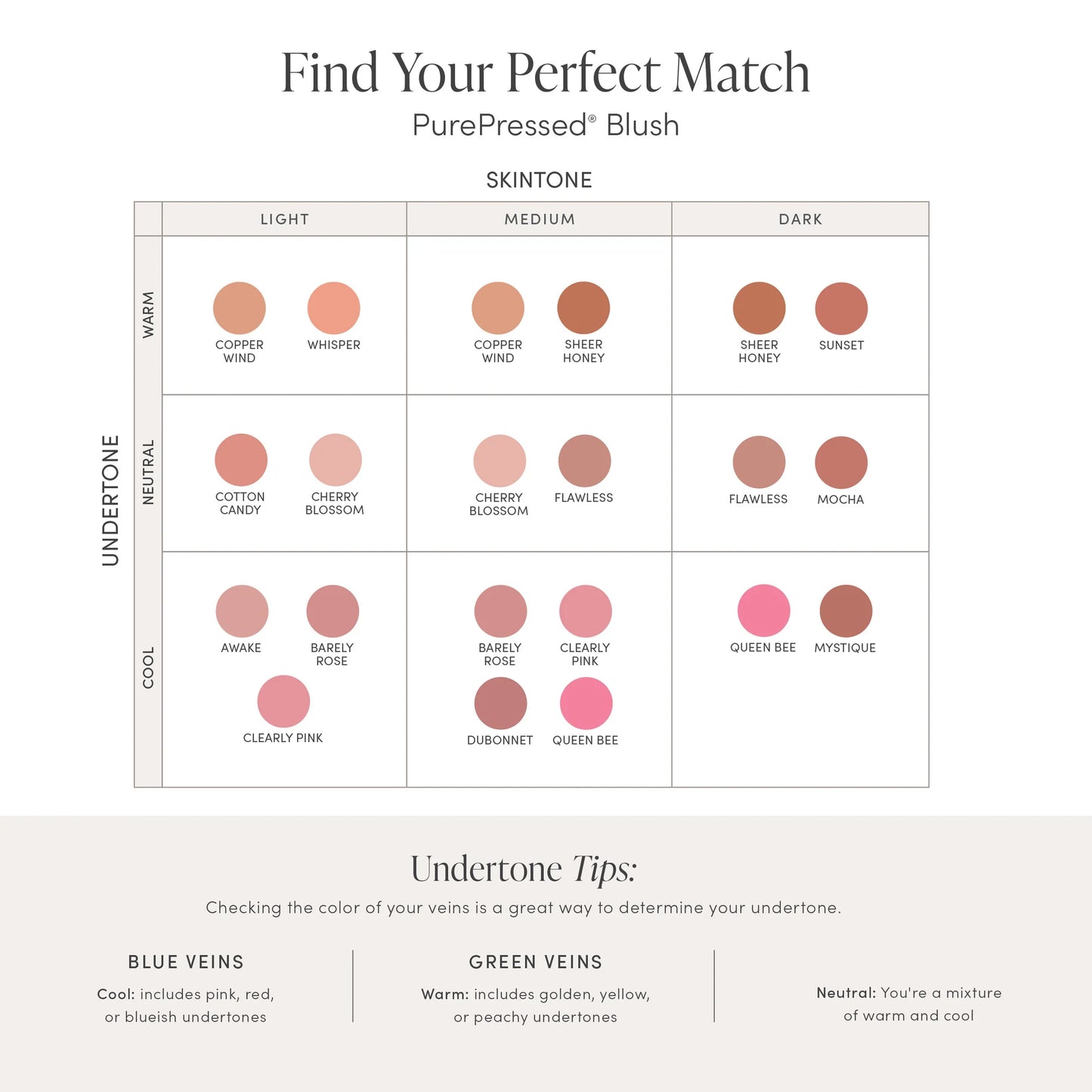 Jane Iredale PurePressed Blush 3