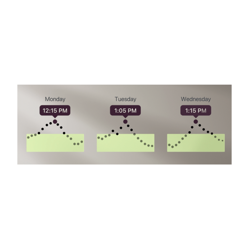 Stelo by Dexcom Glucose Biosensor 3