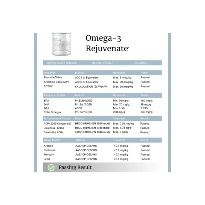 Big Bold Health Omega-3 Rejuvenate 5