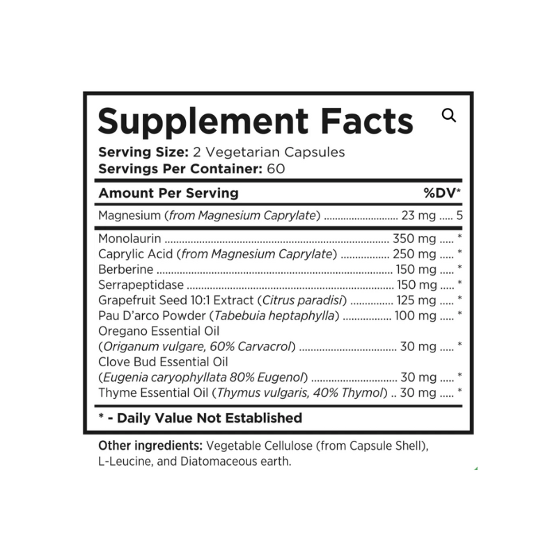 Return Healthy Microbiome Balance 4