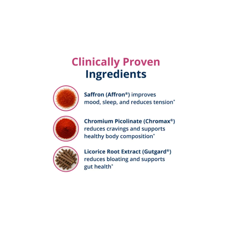 Metagenics HerWellness Naturally Ballanced 4