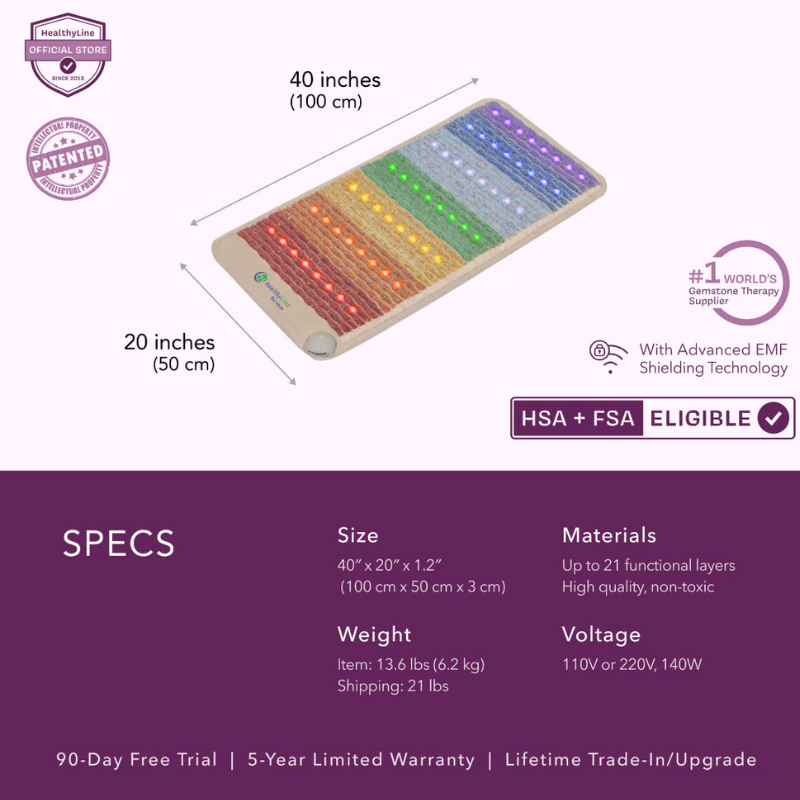 Healthy Line Rainbow Chakra Matâ„¢ 4