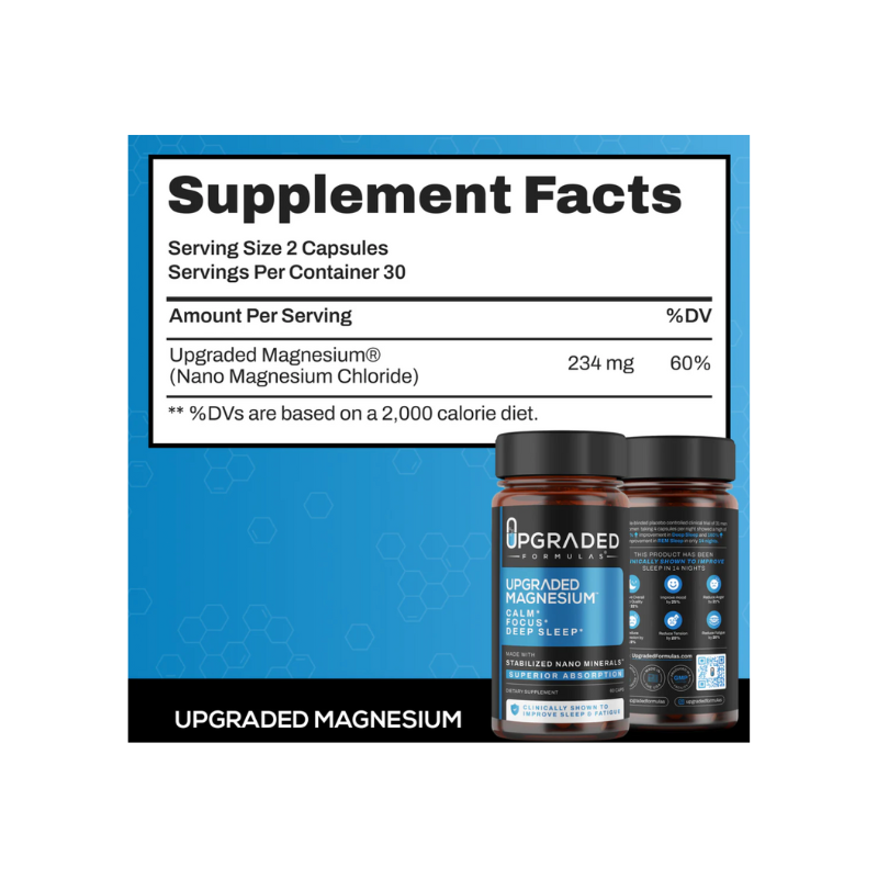 Upgraded Formula Upgraded Magnesium Capsules 30 Capsules 2