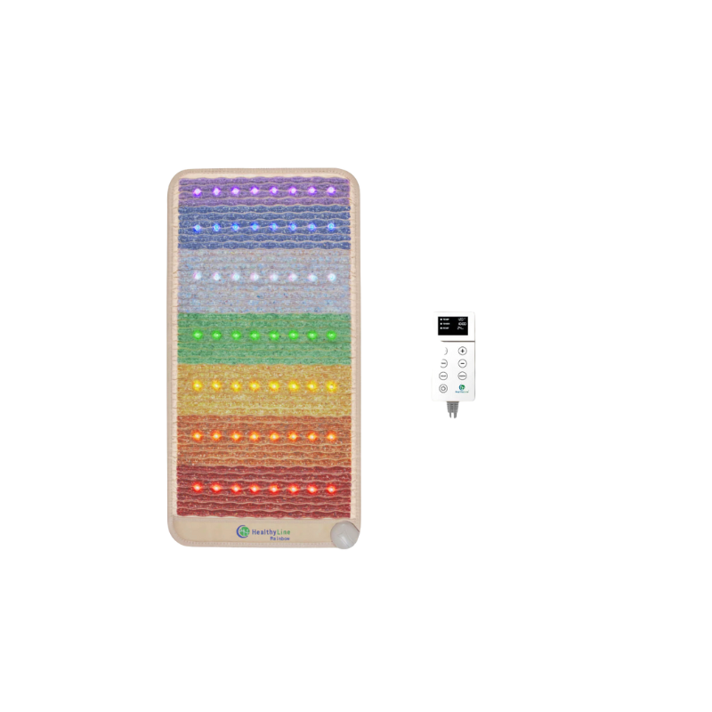 Healthy Line Rainbow Chakra Matâ„¢ 3