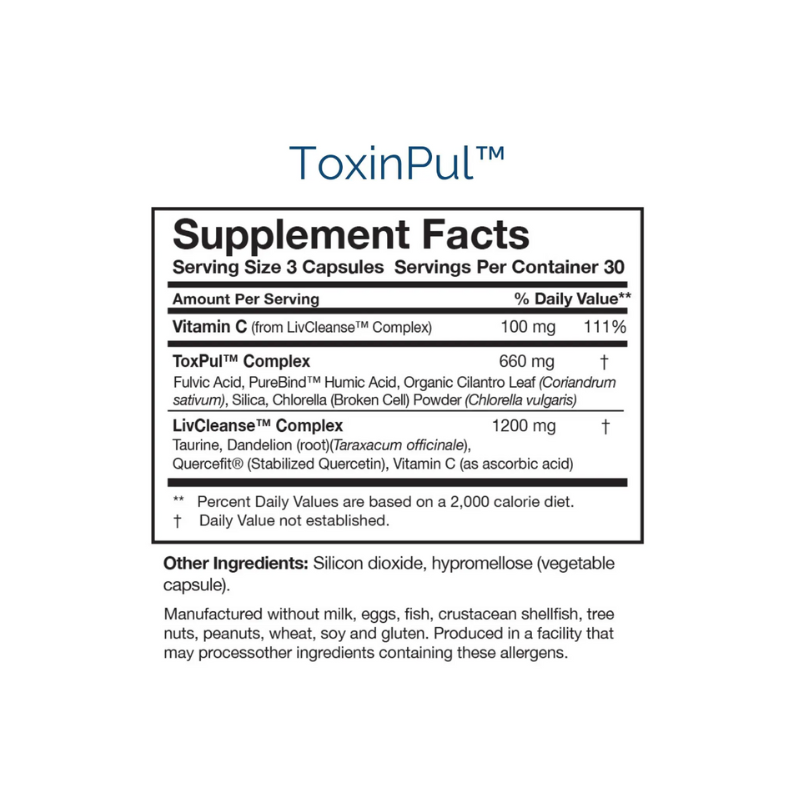 Researched Nutritionals Revitalizing Detox Duo 3