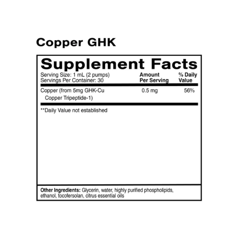 Quicksilver Liposomal Copper GHK