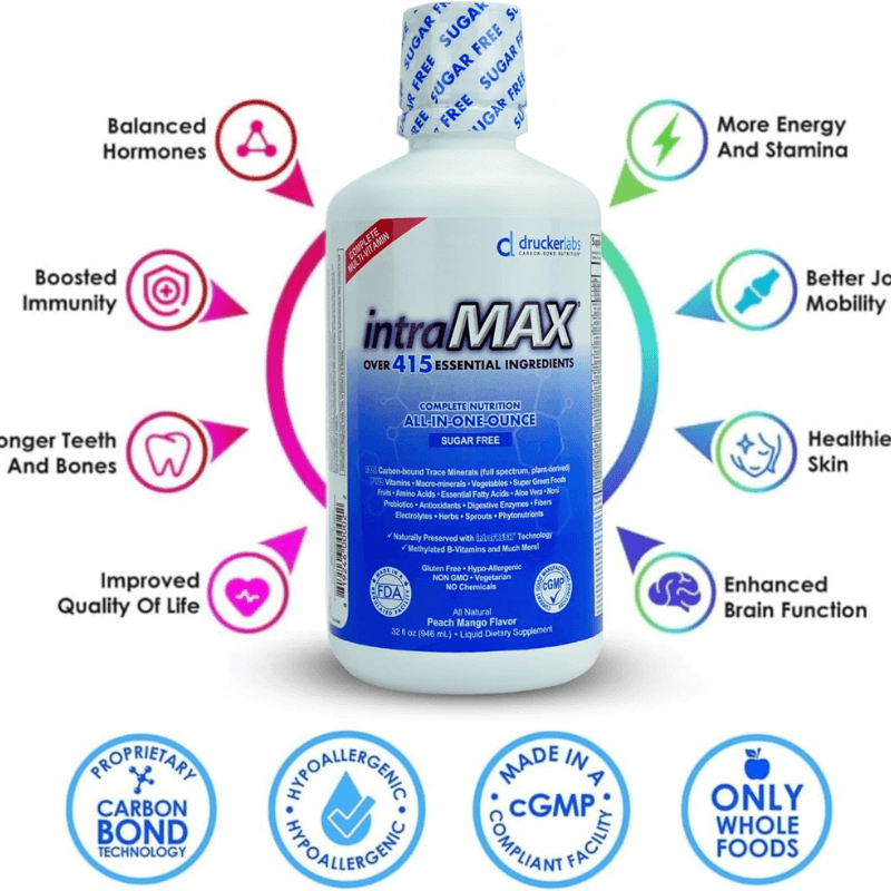 Drucker Labs Intramax Multivitamin Sugar Free Liquid