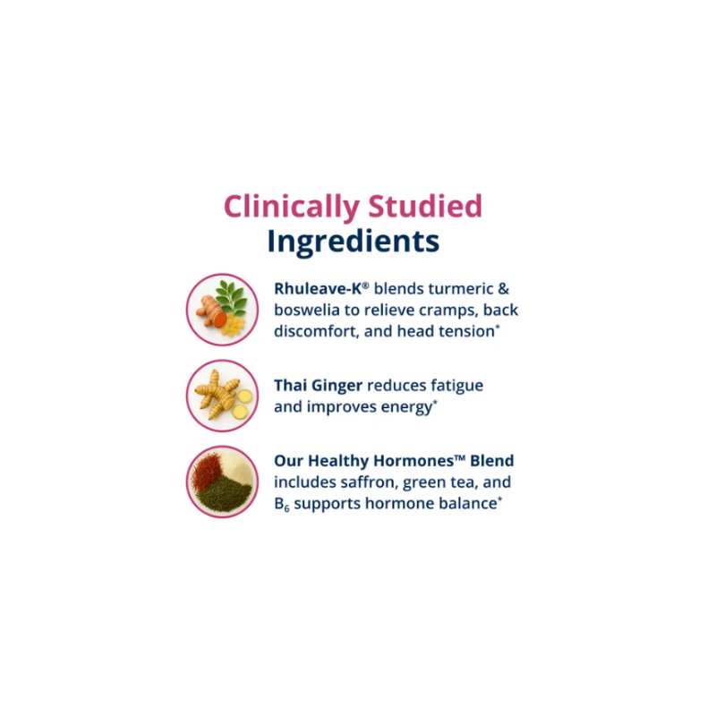 Metagenics HerWellness Rapid Period Relief 2