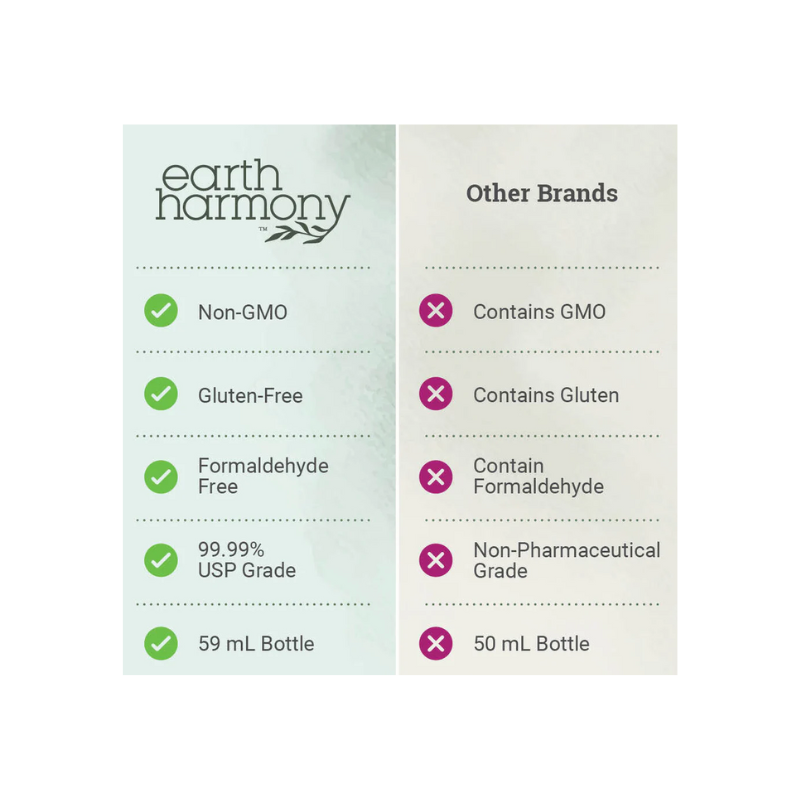 Earth Harmony Ultimate Methylene Blue Liquid 6