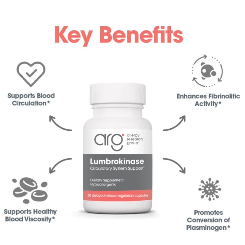 Allergy Research Group Lumbrokinase Capsules 2