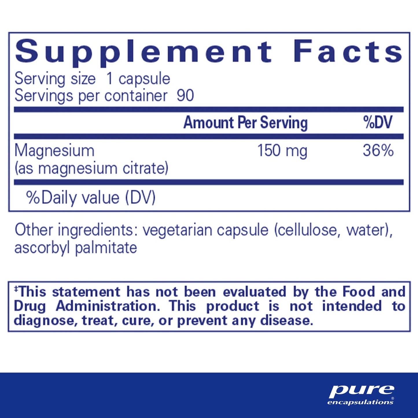 MAGNESIUM CITRATE CAPSULES 4