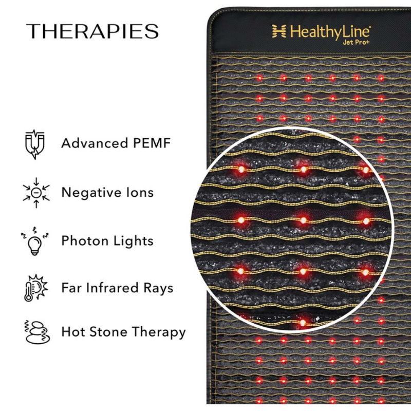 Healthy Line Jet Mat Full Pro PLUS 7428 Firm | Photon PEMF InfraMat Pro® 5