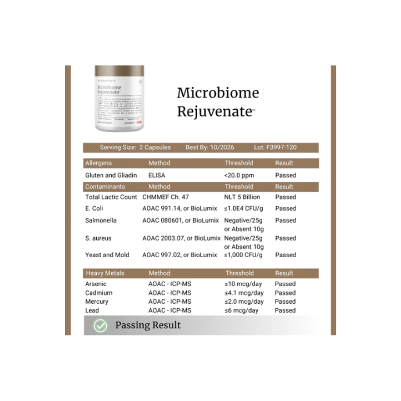 Big Bold Health Microbiome Rejuvenate