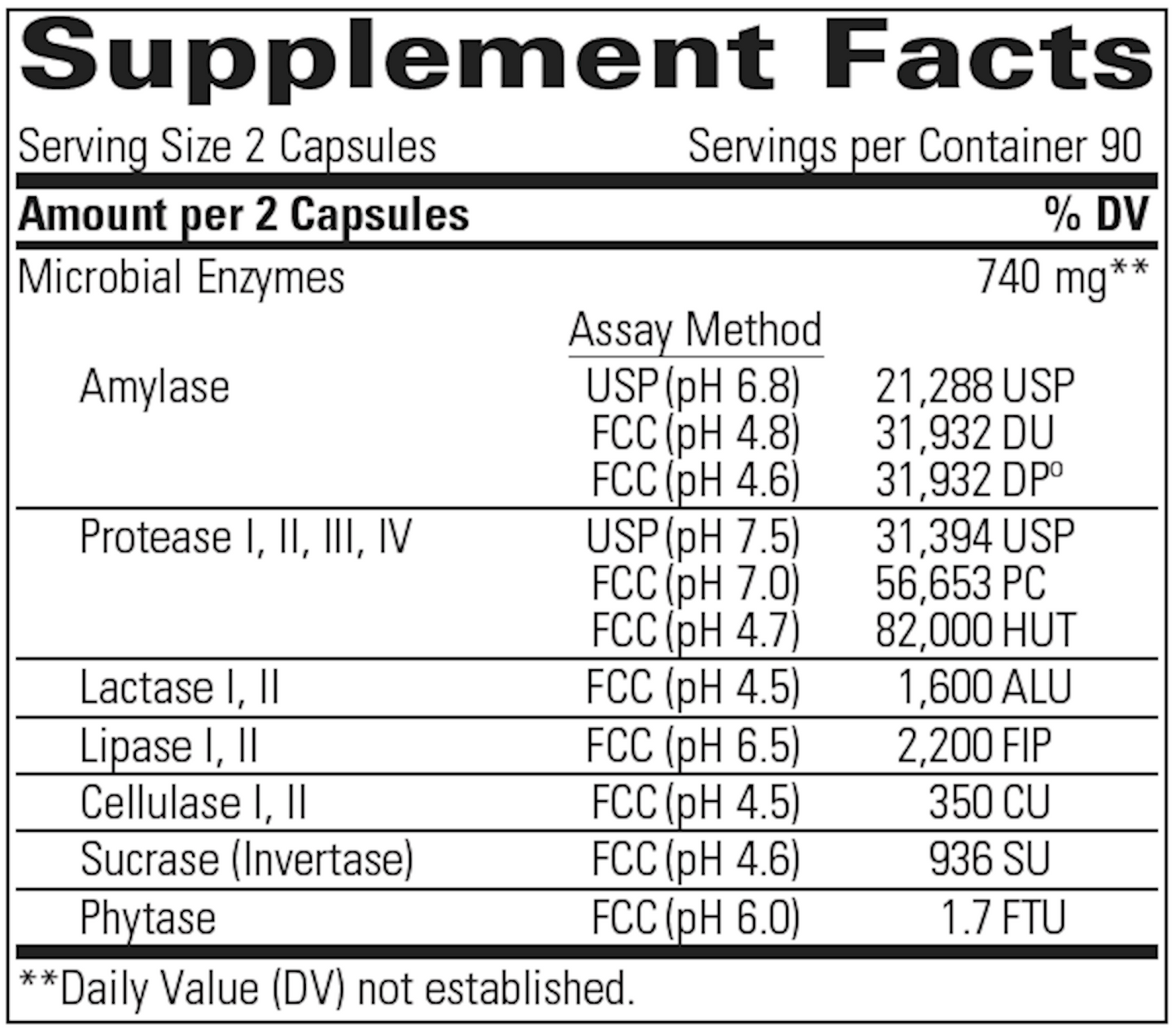 Integrative Therapeutics Similase Capsules 3