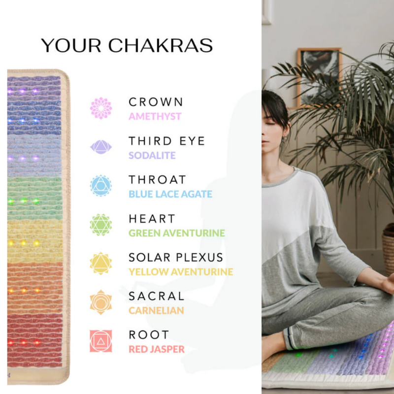 Healthy Line Rainbow Chakra Matâ„¢ 8