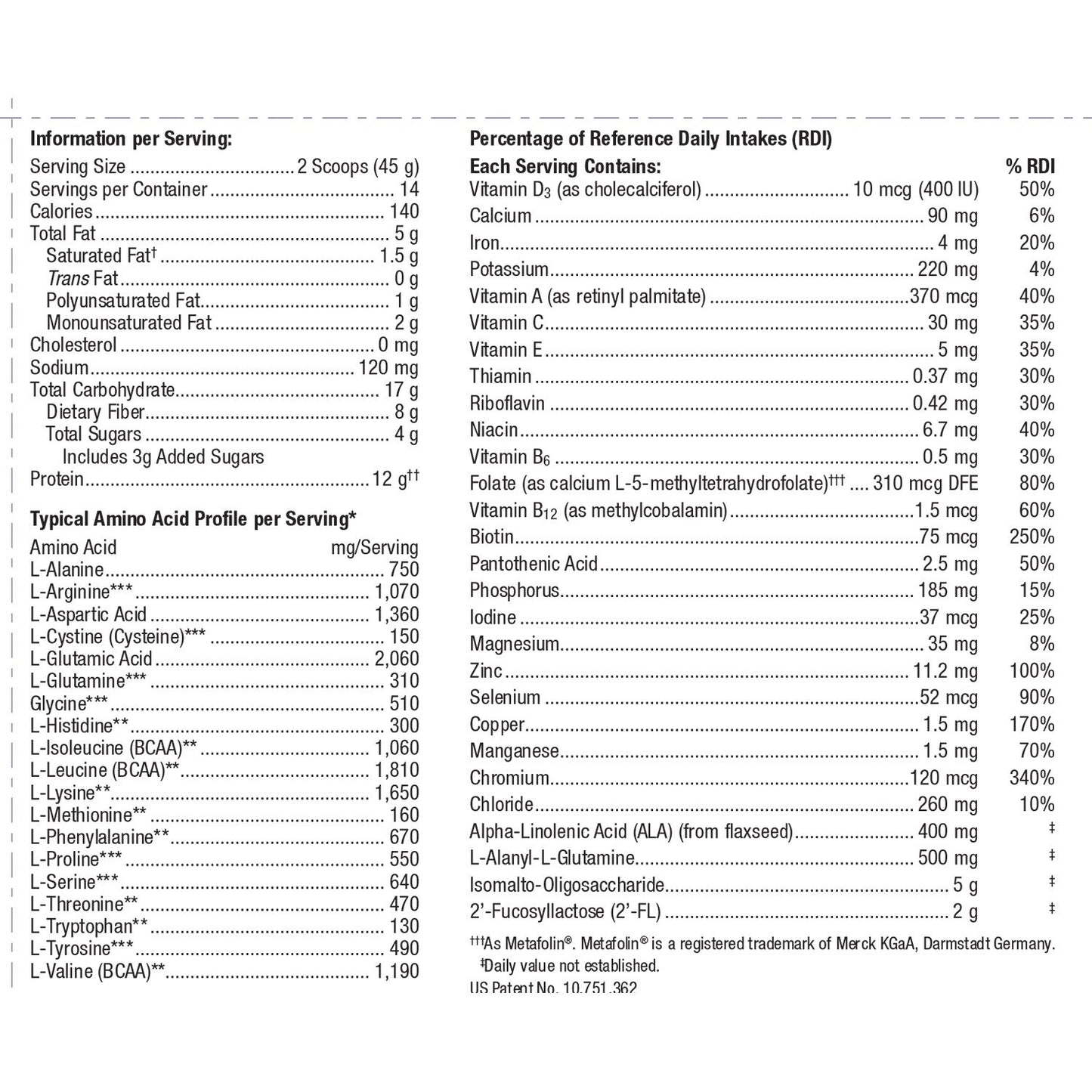 Metagenics UltraGI replenish Powder