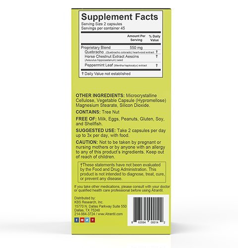 Atrantil Digestive Capsules 2