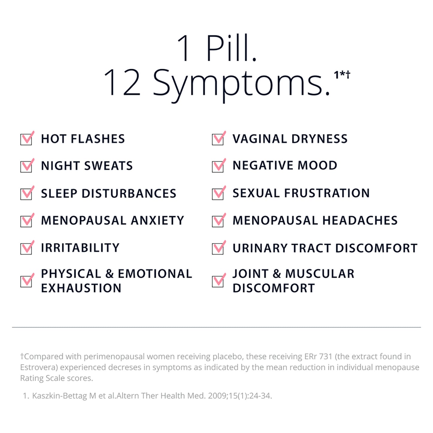 Metagenics Estrovera Tablets