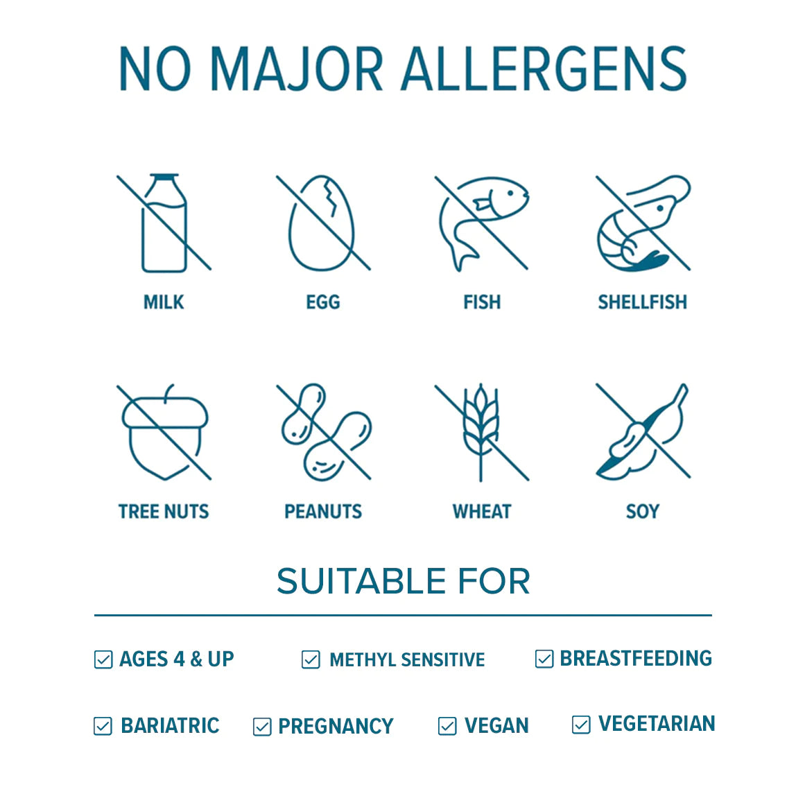 Seeking Health Adeno B12 Lozenges 3