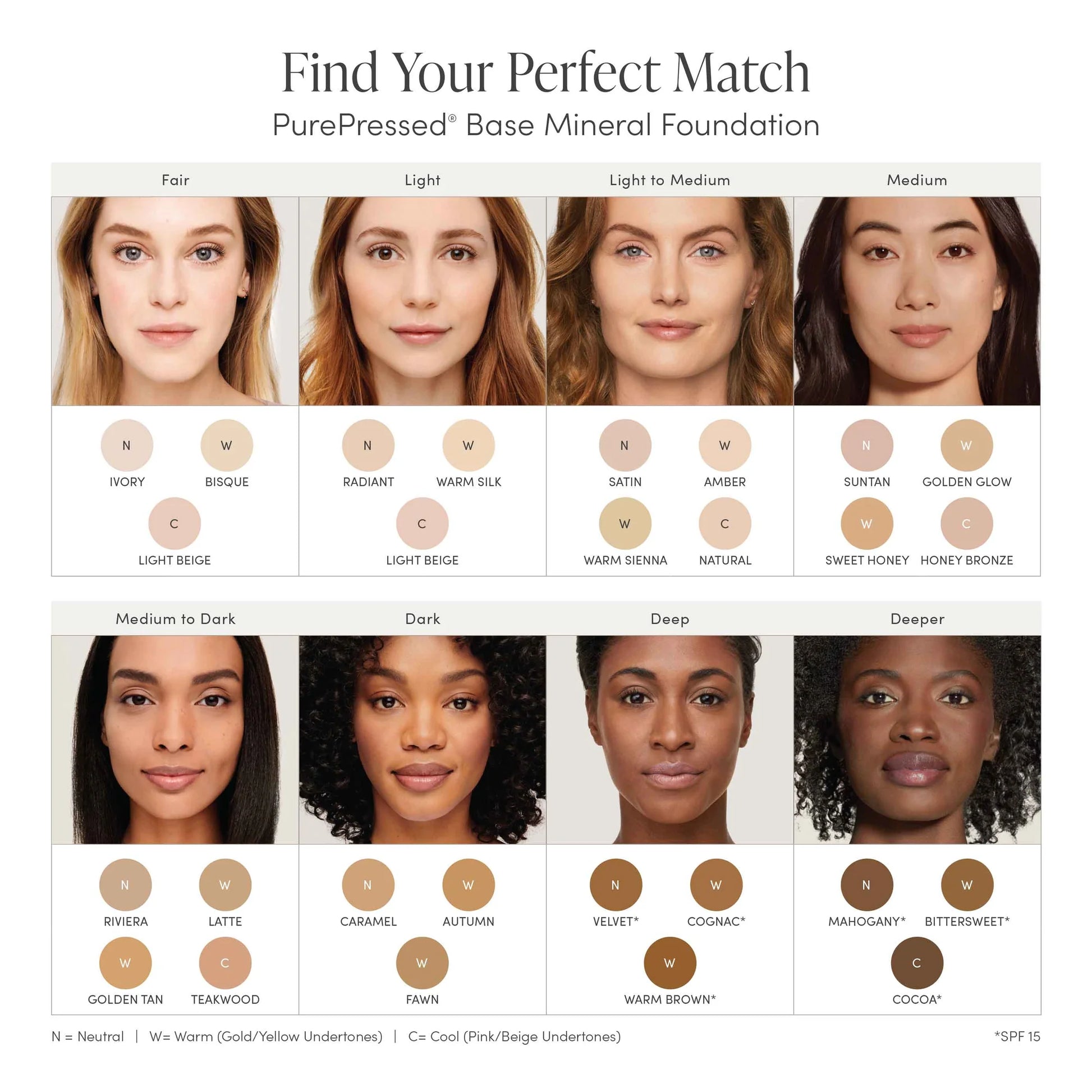 Jane Iredale PurePressed Base Mineral Foundation SPF 20/15 AND Refillable Compact 2
