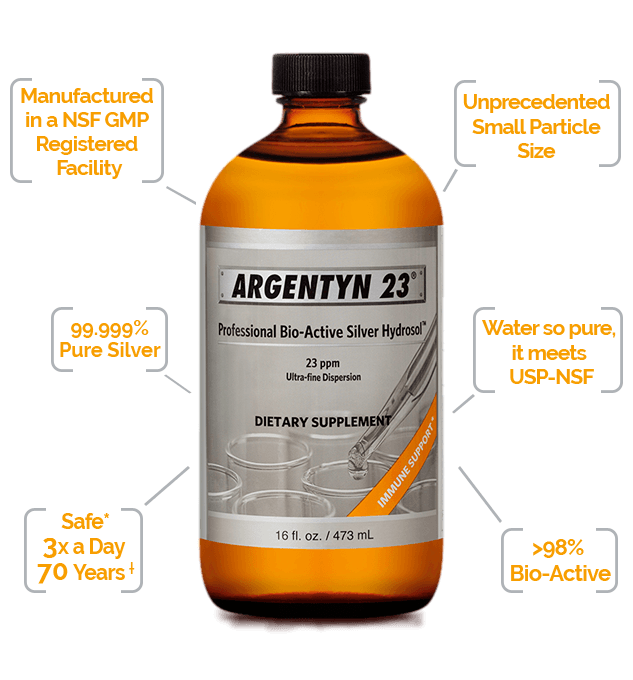 Argentyn 23 Colloidal Silver 2oz - Dropper Bottle 2