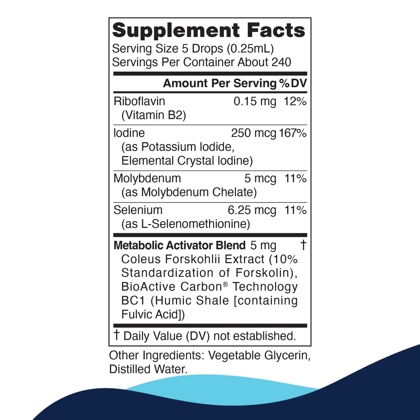 Cellcore Metabolic Activator Liquid 5