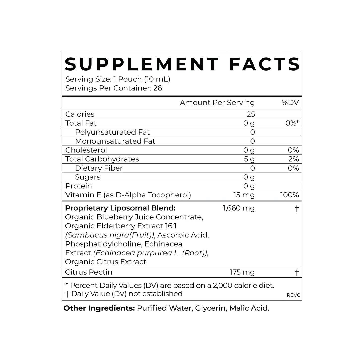 Cymbiotika Liposomal Elderberry Immune and Defense Support Packets 5