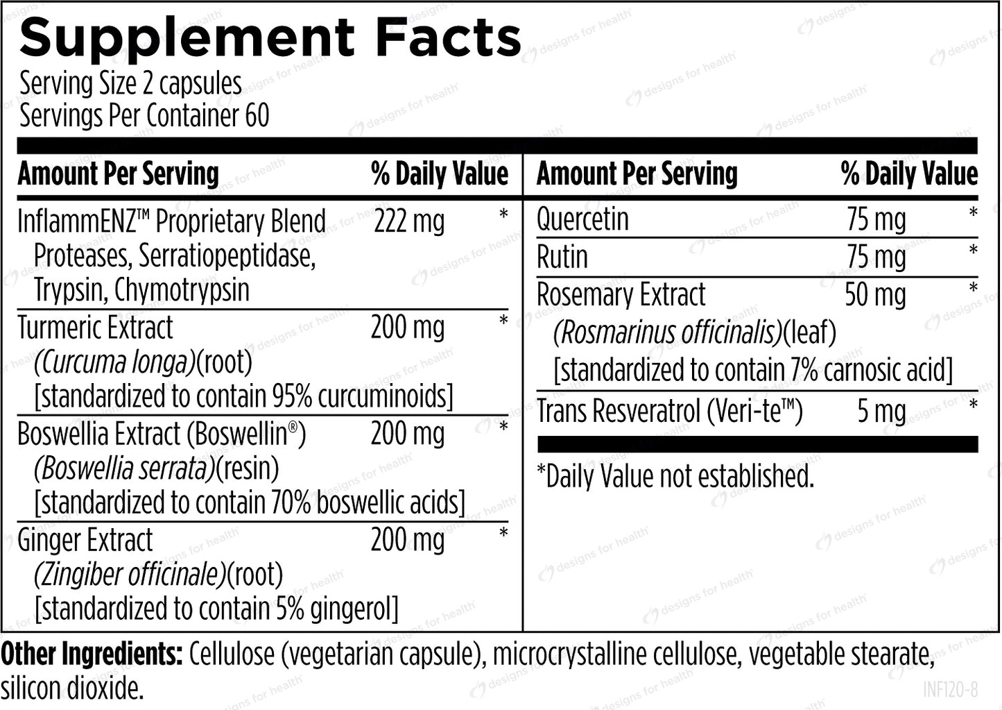 INFLAMMATONE CAPSULES 2