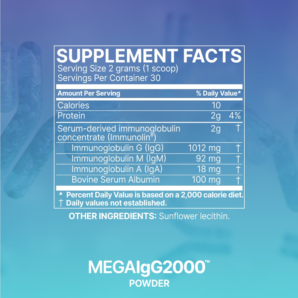 Microbiome Labs Mega IgG2000 Powder