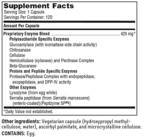 THER-BIOTIC INTERFASE CAPSULES