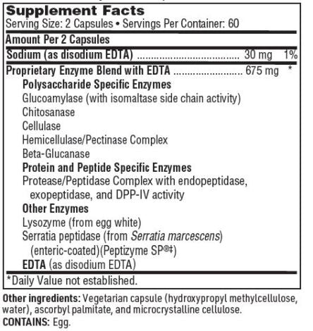 SFI Health Ther-Biotic Interfase Plus Capsules 2