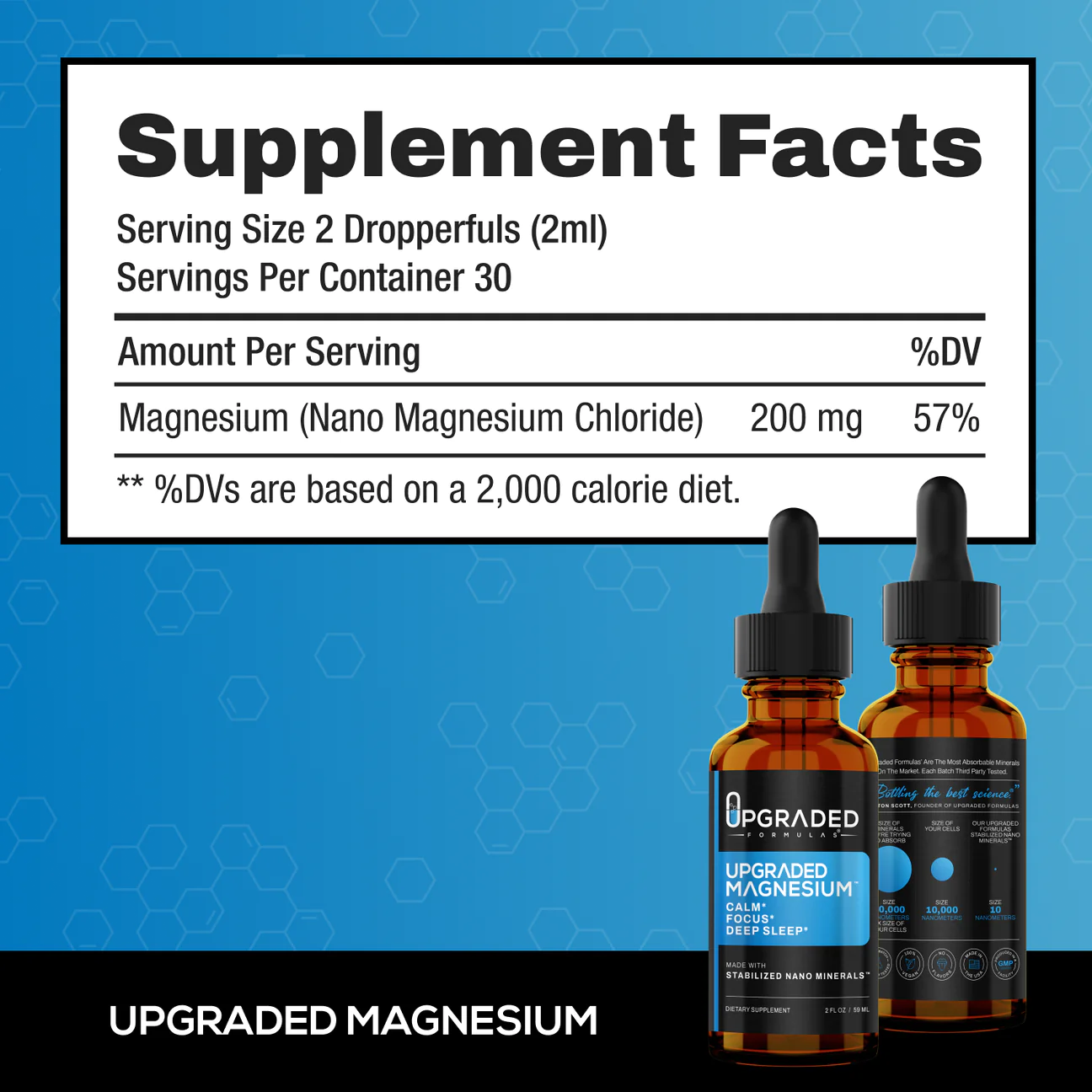 Upgraded Formula Magnesium Liquid 2