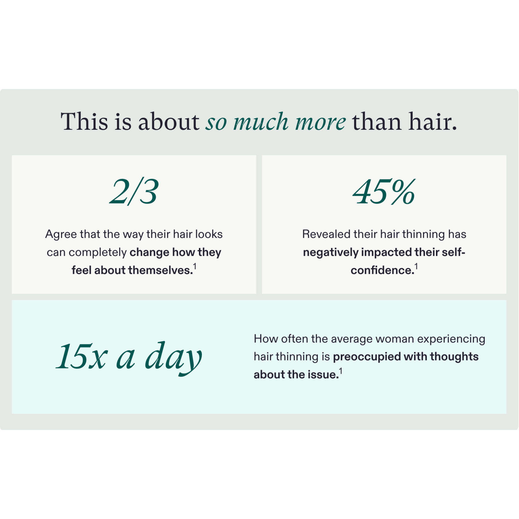 Nutrafol Women Capsules 3