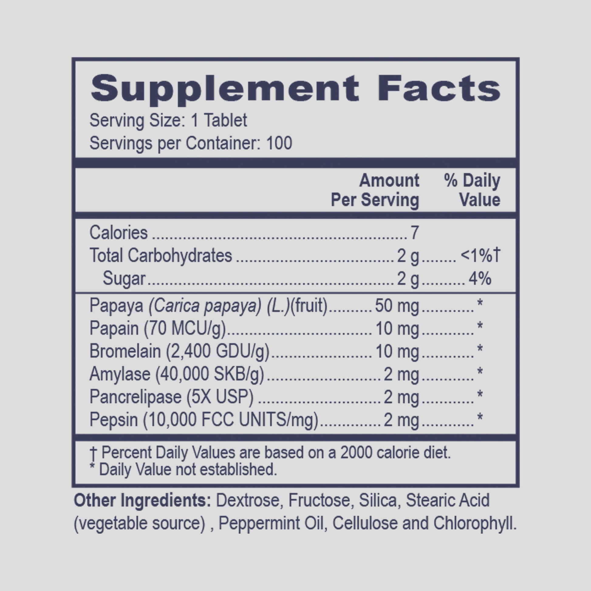 Professional Health Products Enzymints Tablets 2