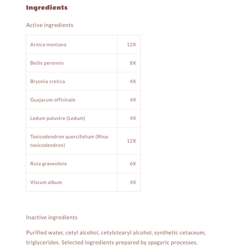 Pekana Inflamyar Ointment