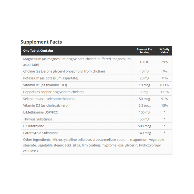 Endo-met SBF Formula Tablets 2