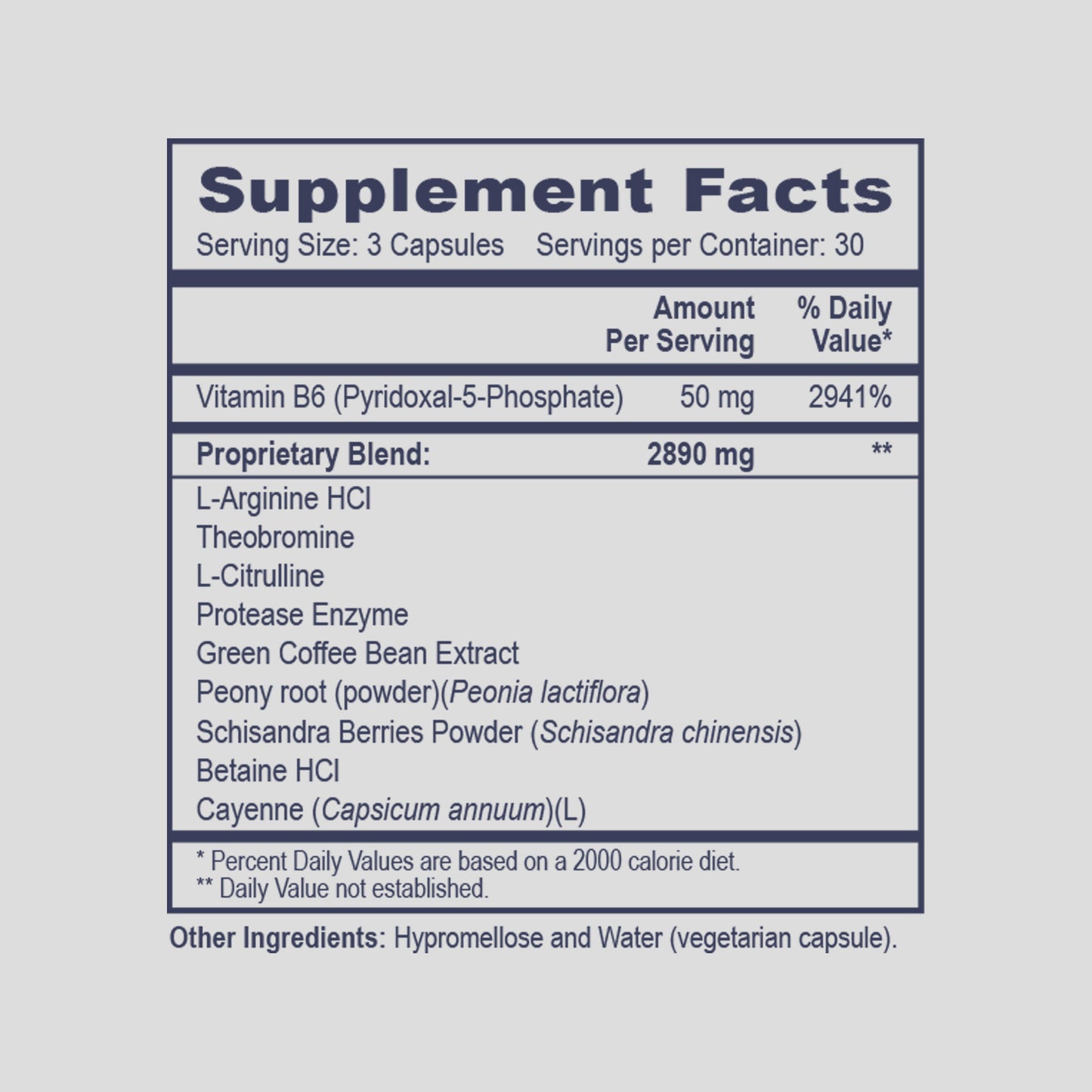 Professional Health Products Nitric Oxide Accelerator Capsules 2