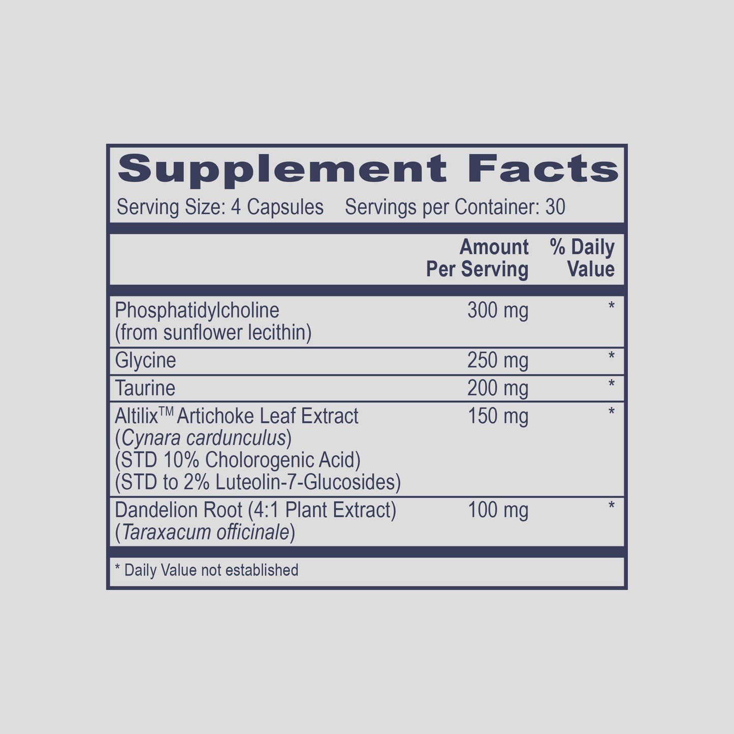 Professional Health Products Phase 2.5 Bile Support Capsules 2