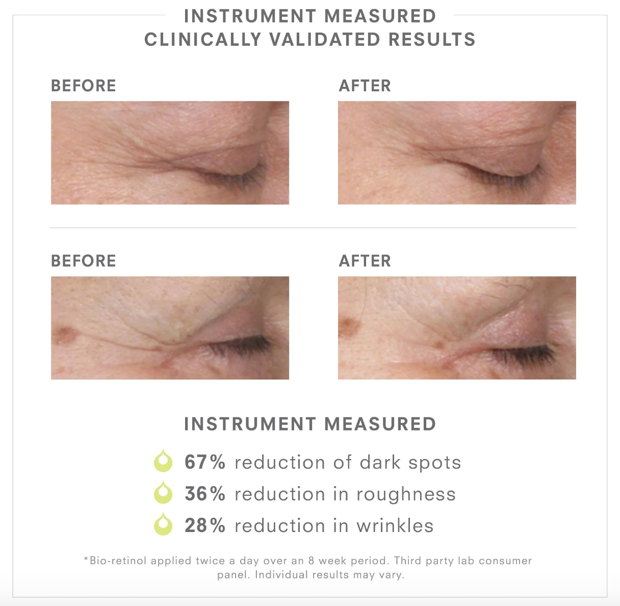 Juice Beauty Stem Cellular Anti Wrinkle Retinol Overnight Serum 5