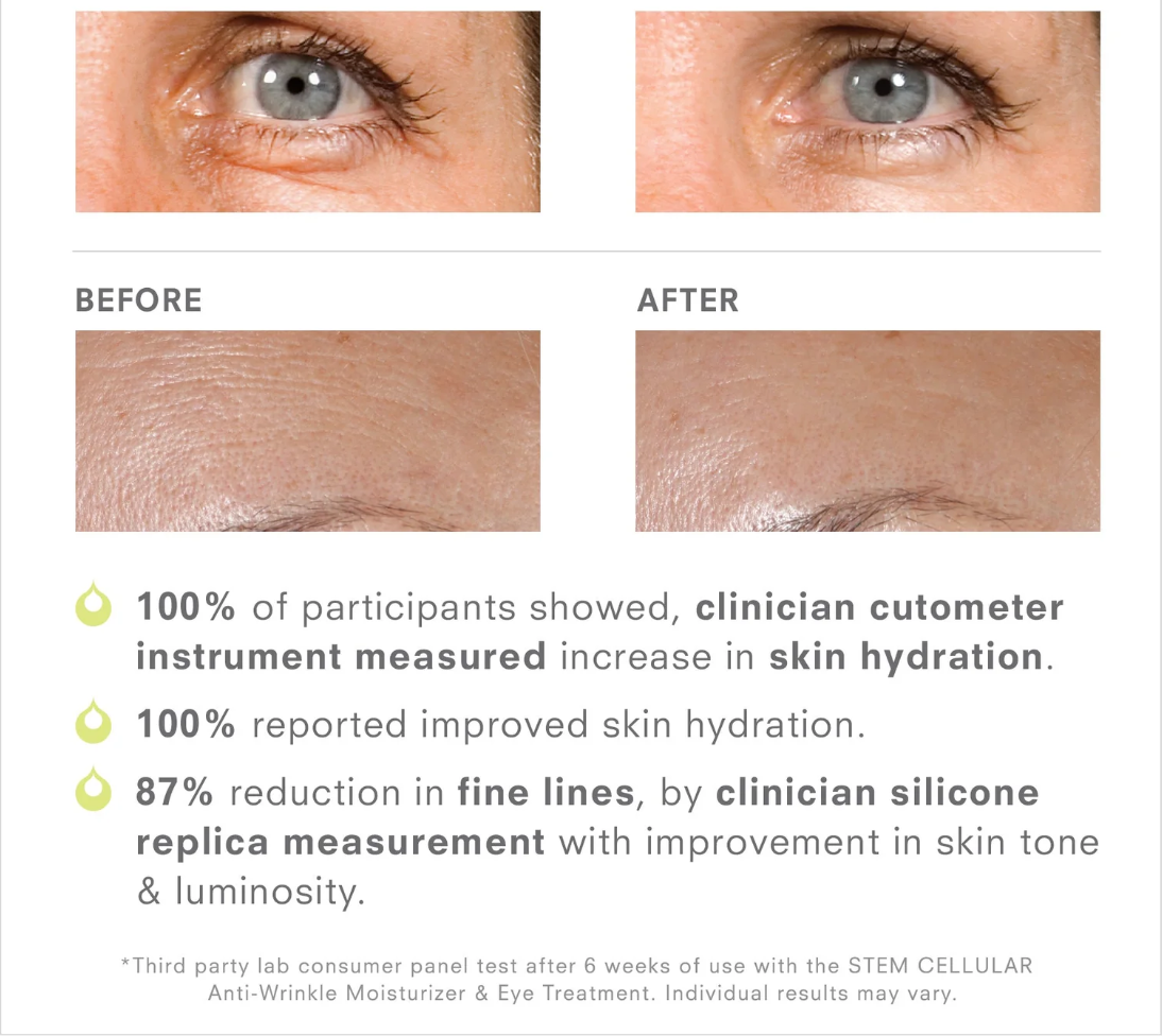 Juice Beauty Stem Cellular Anti-Wrinkle Moisturizer 4