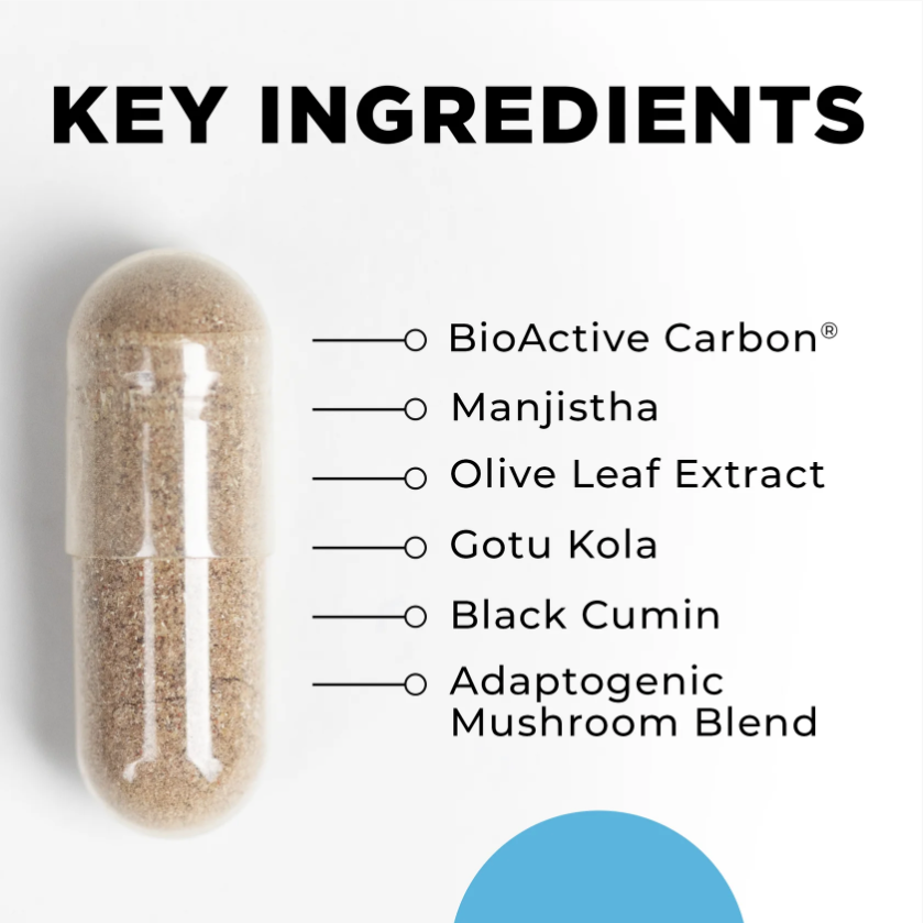 Cellcore Drainage Activator Capsules 2