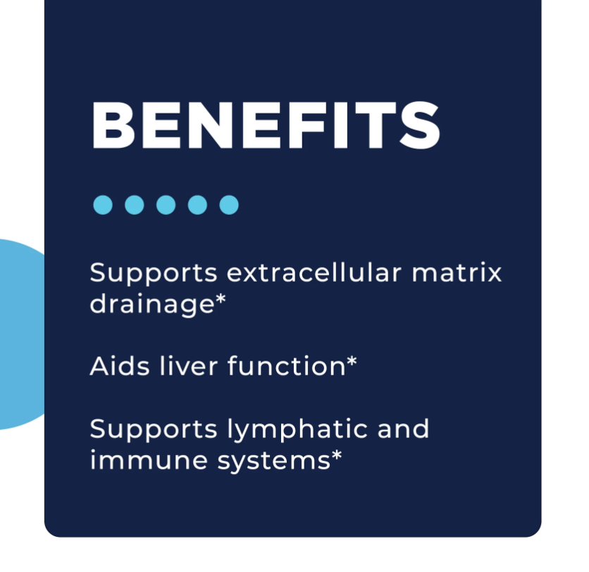Cellcore Drainage Activator Capsules 4