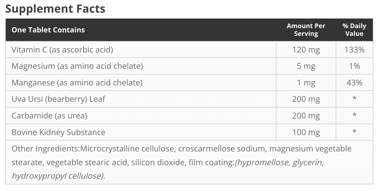 Endo-met Laboratories Renamide Kidney Tablets 2