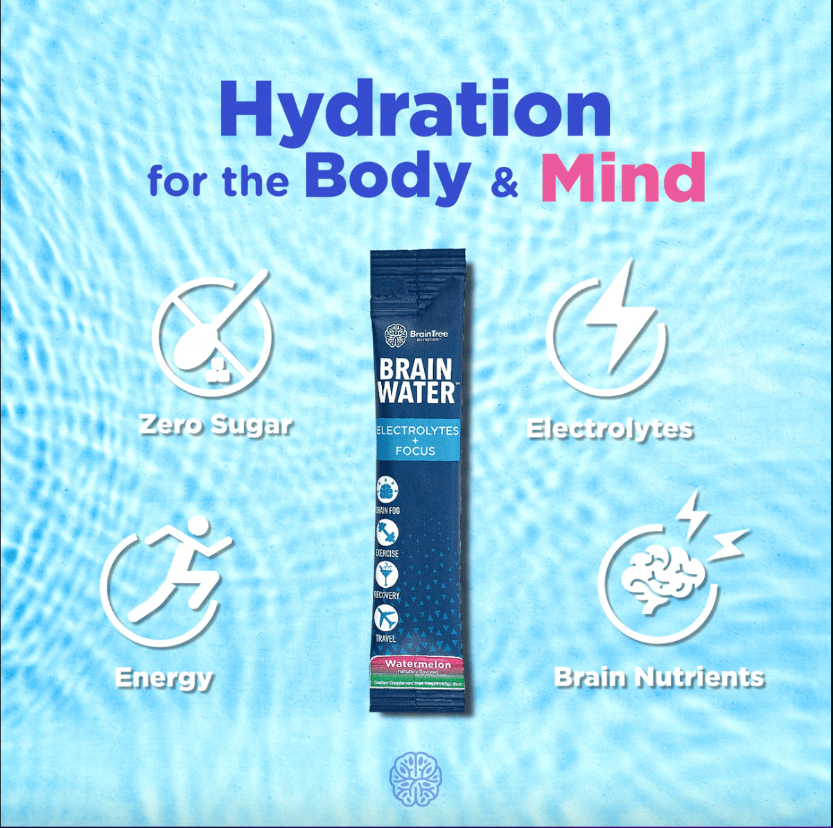 BrainTree Nutrition Brain Water Watermelon Electrolytes