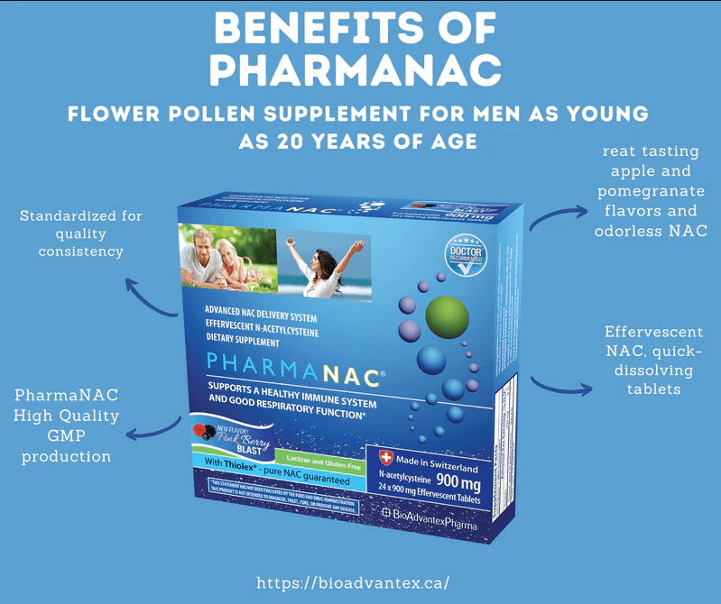 Bio Advantex Pharma PharmaNAC Tablets 2