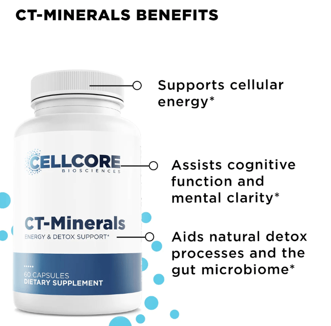 Cellcore Detox Support Kit 3